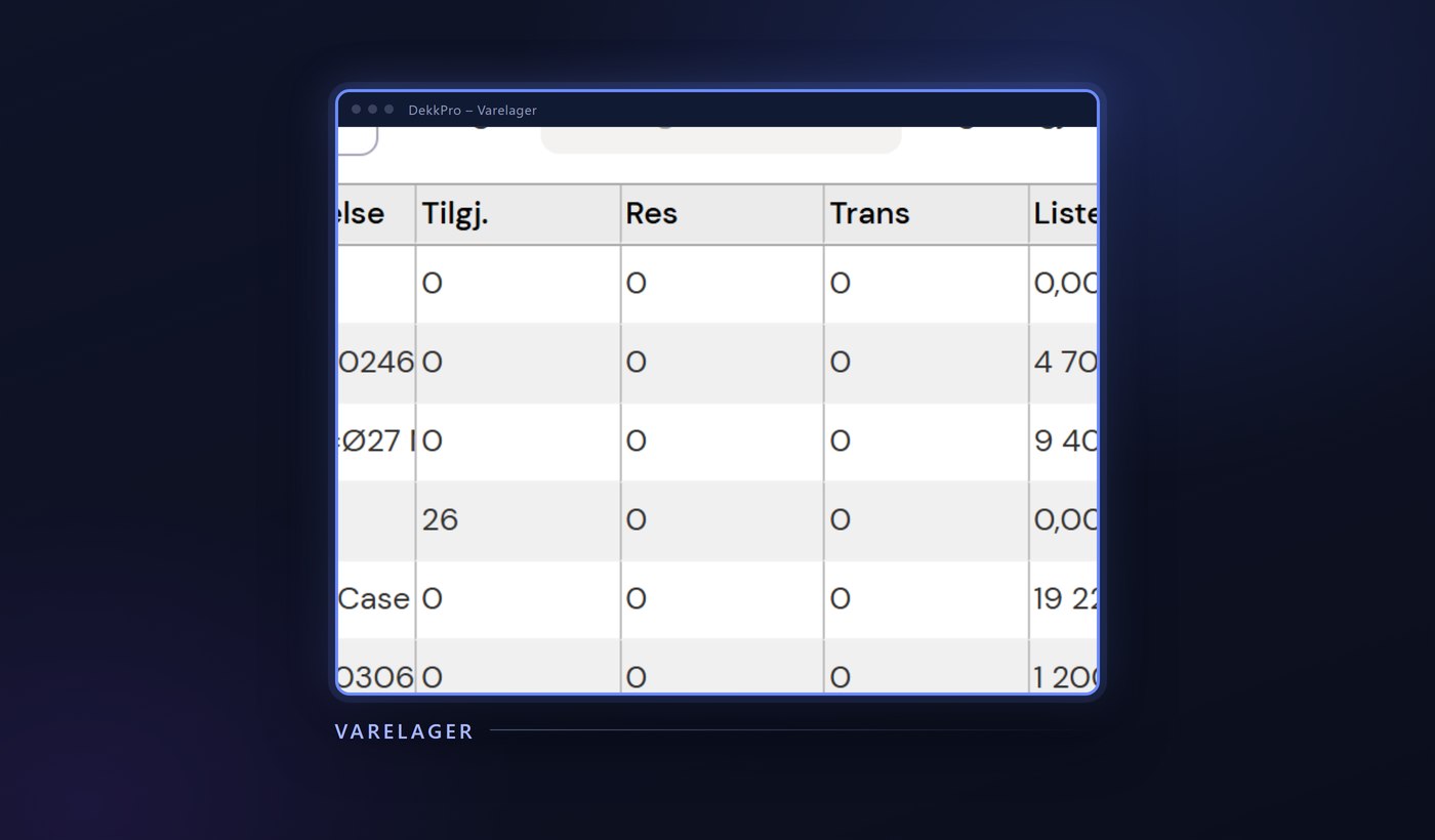 Stock in DekkPro showing available, reserved and in transit